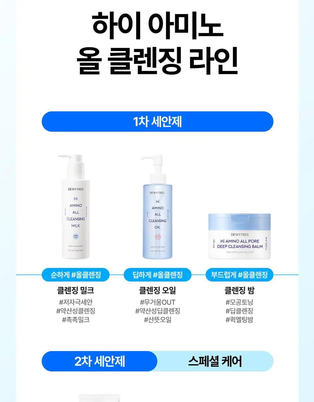[5/10 하루특가/포켓몬에디션] 듀이트리 하이아미노 올 클렌징 밀크 200ml 기획 (+250ml+세안밴드) 상세페이지 36